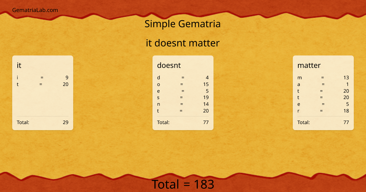 it doesnt matter in simple Gematria